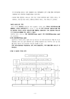 1980년이후영국NHS의구조개혁-4