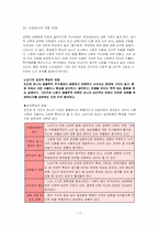 노인범죄대한대책-17