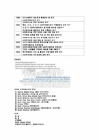 지역사회복지협의회의 발전방향-6