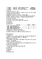 사회복지개론 빈곤과 자립-4