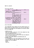 청소년 비행의 해결방안과 성매매 대책-5