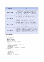 학교폭력, 청소년 집단따돌림-5
