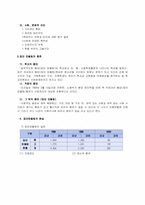학교폭력, 청소년 집단따돌림-6