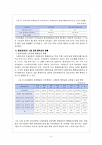 산재보험과 국민연금의 중복급여-8