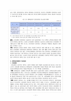 산재보험과 국민연금의 중복급여-11