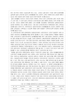 산재보험과 국민연금의 중복급여-14