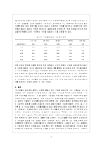 산재보험과 국민연금의 중복급여-15