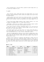 사회복지실천의 윤리적 제고찰-13