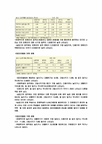 집단따돌림과 대책(사회문제론)-7