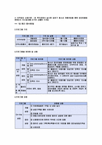 집단따돌림과 대책(사회문제론)-11