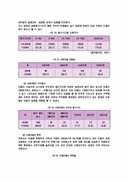 가족해체로 인한 아동의 문제와 개선방안-4