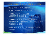 사회복지협의회-13