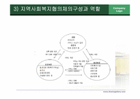 지역사회복지계획과지역사회복지협의체-13