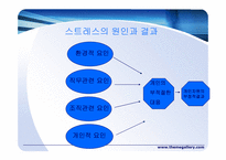직업과정신건강-3
