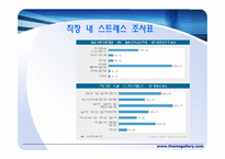 직업과정신건강-4