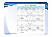 직업과정신건강-8