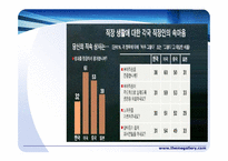 직업과정신건강-11