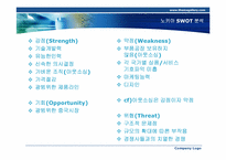노키아 성공요인-5