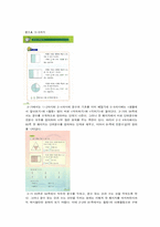 [초등수학교육] 제 7차 교육과정과 2007년 개정 교육과정 비교-13