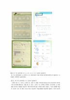 [초등수학교육] 제 7차 교육과정과 2007년 개정 교육과정 비교-16