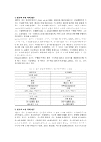 빈곤의 기준에 대한 논의와 나의 견해(한국사회문제 D형)-4