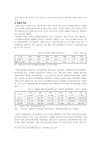 빈곤의 기준에 대한 논의와 나의 견해(한국사회문제 D형)-10
