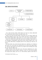 [중국경제론] 17차 전당대회를 통해 바라본 중국 정치-3