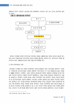[중국경제론] 17차 전당대회를 통해 바라본 중국 정치-4