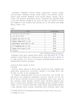 [중국경제론] 중국산 제품에 대한 한국의 반덤핑 사례 분석-5