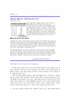 [중국경제론] 중국의 부동산 시장과 중국경제-8