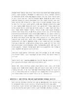 [중국경제론] 중국의 부정부패에 관한 고찰-7