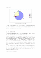 [중국경제론] 에너지 및 원자재 국제 가격의 추이와 향후 중국경제 및 세계경제에 대한 영향-4