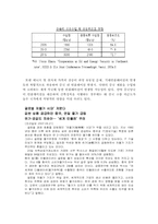 [중국경제론] 에너지 및 원자재 국제 가격의 추이와 향후 중국경제 및 세계경제에 대한 영향-7