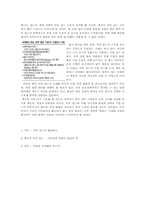 [중국경제론] 중국 국부펀드의 등장에따른 시장의 반응과 전망-6