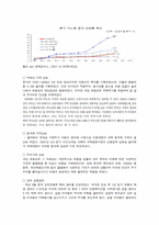 [중국경제론] 중국발 인플레이션의 원인과 대책-2
