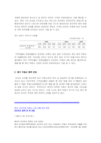 [중국경제론] 중국 부동산 버블 논란과 중국 부동산 향후 전망-8