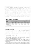[중국경제론] 중국의 화장품 시장 현황과 한국 기업의 진출 전략-7