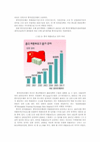 [중국경제론] 중국의 은행산업의 구조,현황 및 부실채권의 문제-5