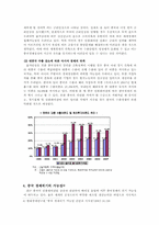 [중국경제론] 중국 發 인플레이션과 중국 경제위기의 가능성-6