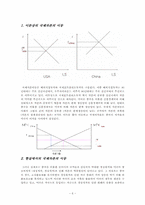 [중국경제론] 급증하는 중국의 외환보유고와 자본시장의 Global Imbalance-6