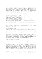 [중국경제론] 전 세계적 과잉 유동성 현상의 미래와 중국의 변화-2