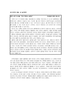 [중국경제론] 중국의 개발구 중심의 성장정책(서구 대개발 정책)-7
