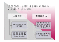 [경영학원론] 힐러리의 수퍼리더십 내용분석 및 고찰(서적)-5