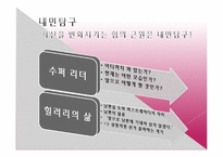 [경영학원론] 힐러리의 수퍼리더십 내용분석 및 고찰(서적)-9