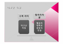 [경영학원론] 힐러리의 수퍼리더십 내용분석 및 고찰(서적)-11