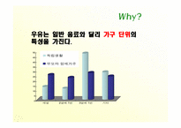 [홍보원론] 서울우유의 위기관리 사례-5