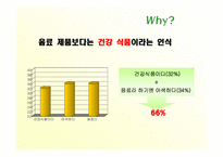 [홍보원론] 서울우유의 위기관리 사례-6