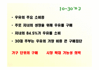 [홍보원론] 서울우유의 위기관리 사례-11