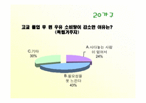 [홍보원론] 서울우유의 위기관리 사례-13