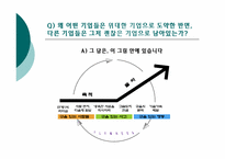 [경영학원론] 좋은기업을 넘어 위대한 기업으로 내용분석 및 적용(서적)-4